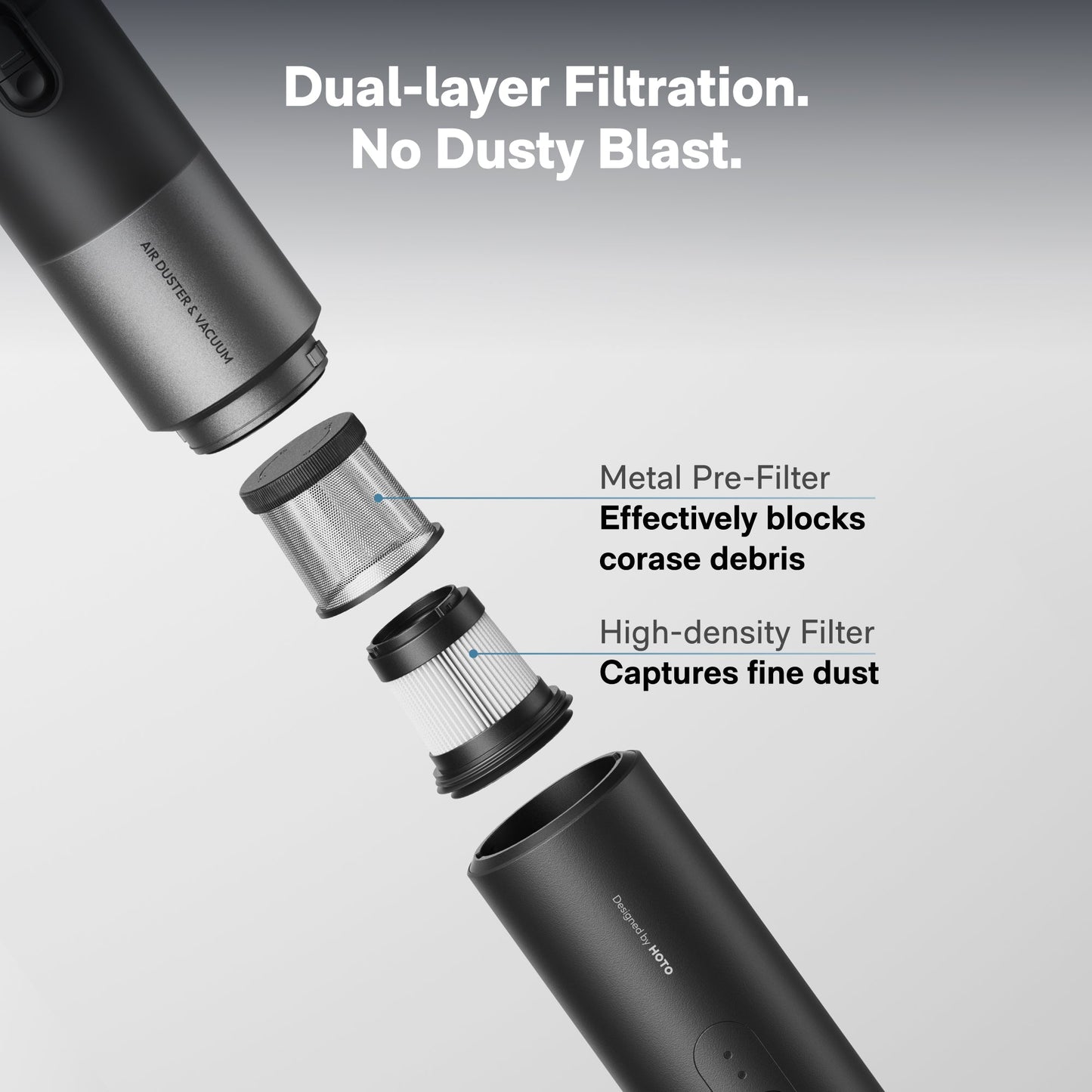 Air-Blow Cleaners and Vacuum Cleaners