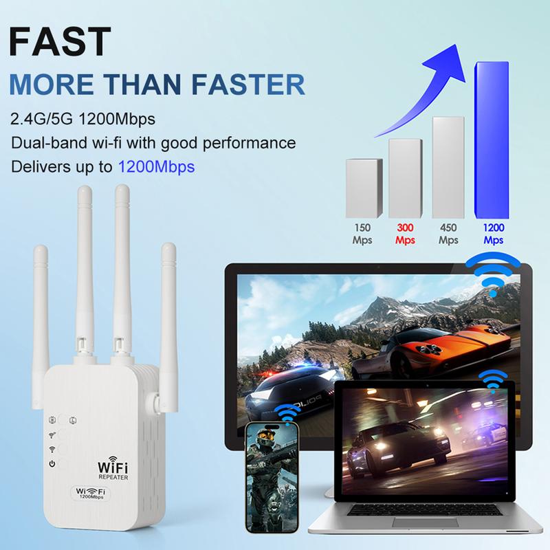 1200Mbps WiFi Extender – Covers 10,000 sq