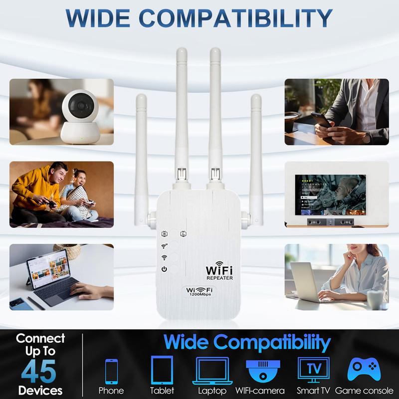 1200Mbps WiFi Extender – Covers 10,000 sq