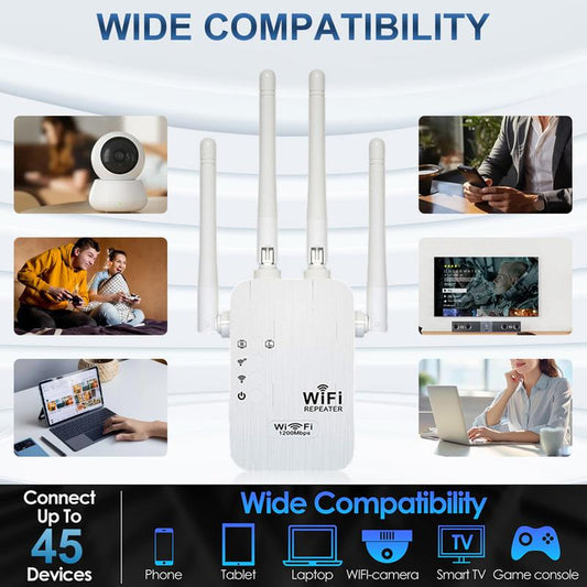 1200Mbps WiFi Extender – Covers 10,000 sq