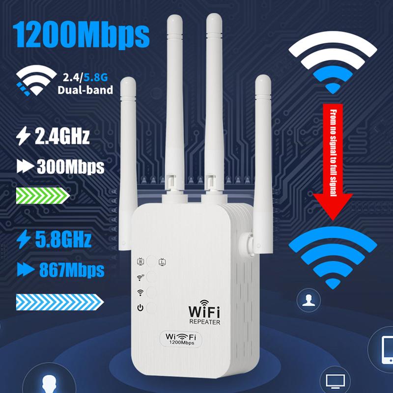 1200Mbps WiFi Extender – Covers 10,000 sq