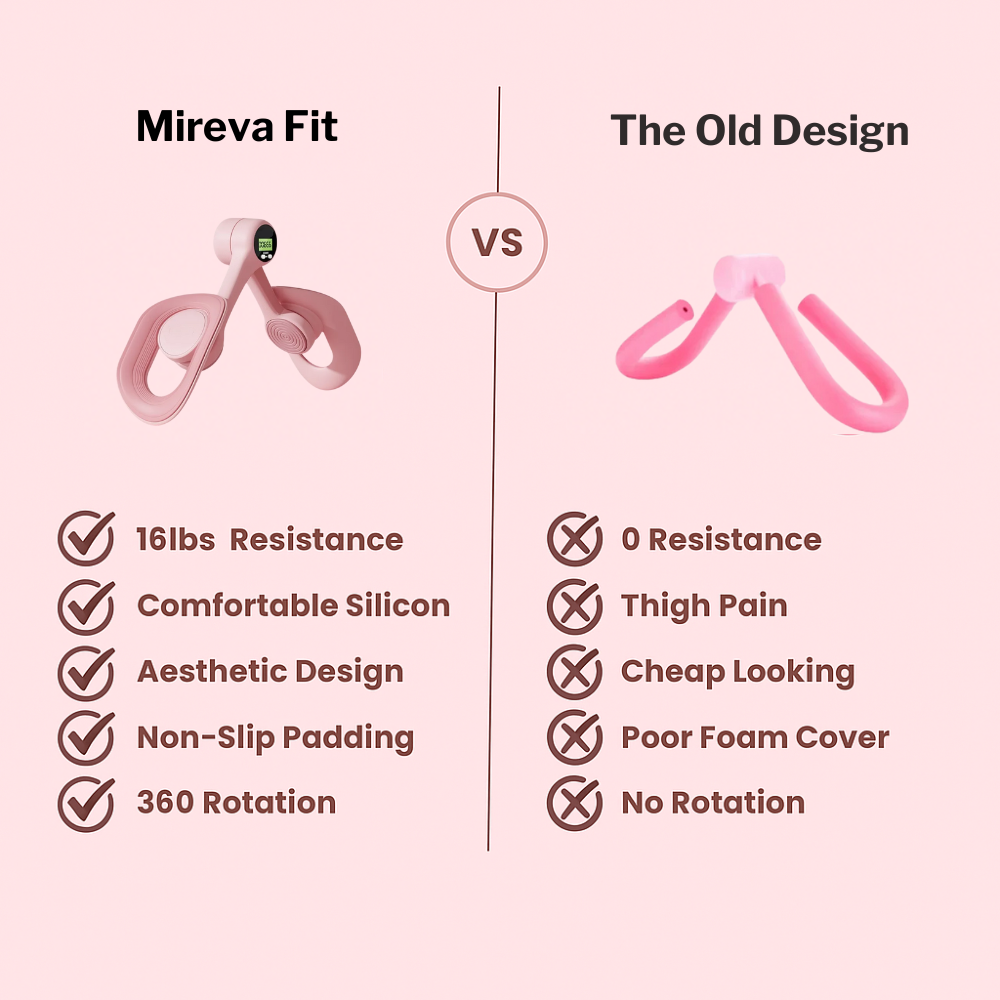Thigh and Pelvis Trainer