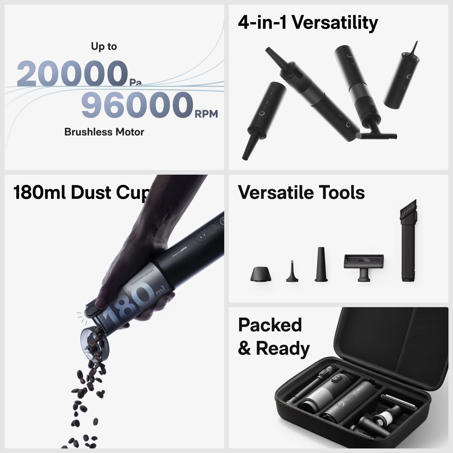 Air-Blow Cleaners and Vacuum Cleaners