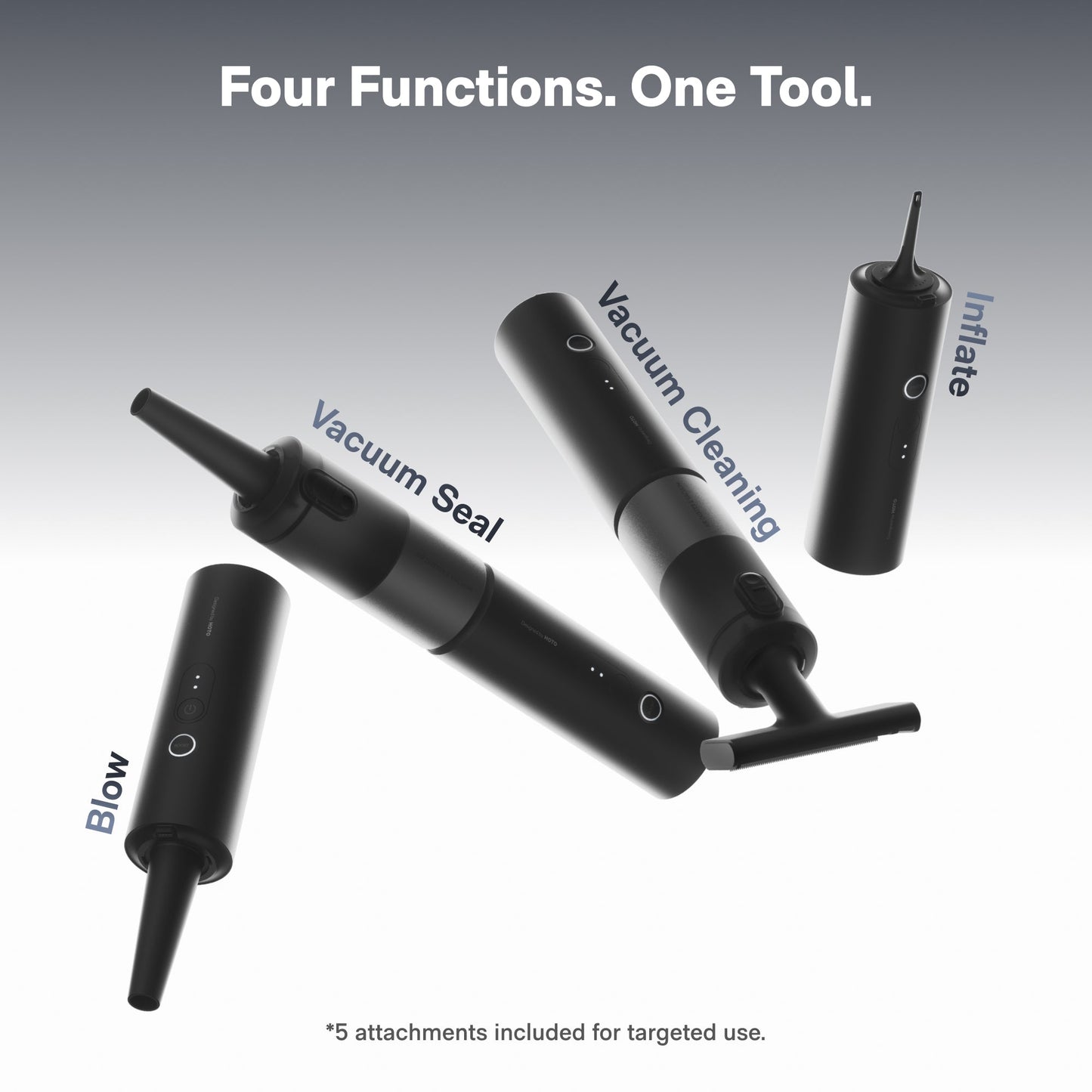 Air-Blow Cleaners and Vacuum Cleaners