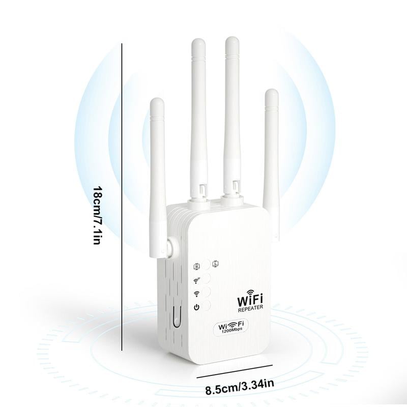 1200Mbps WiFi Extender – Covers 10,000 sq