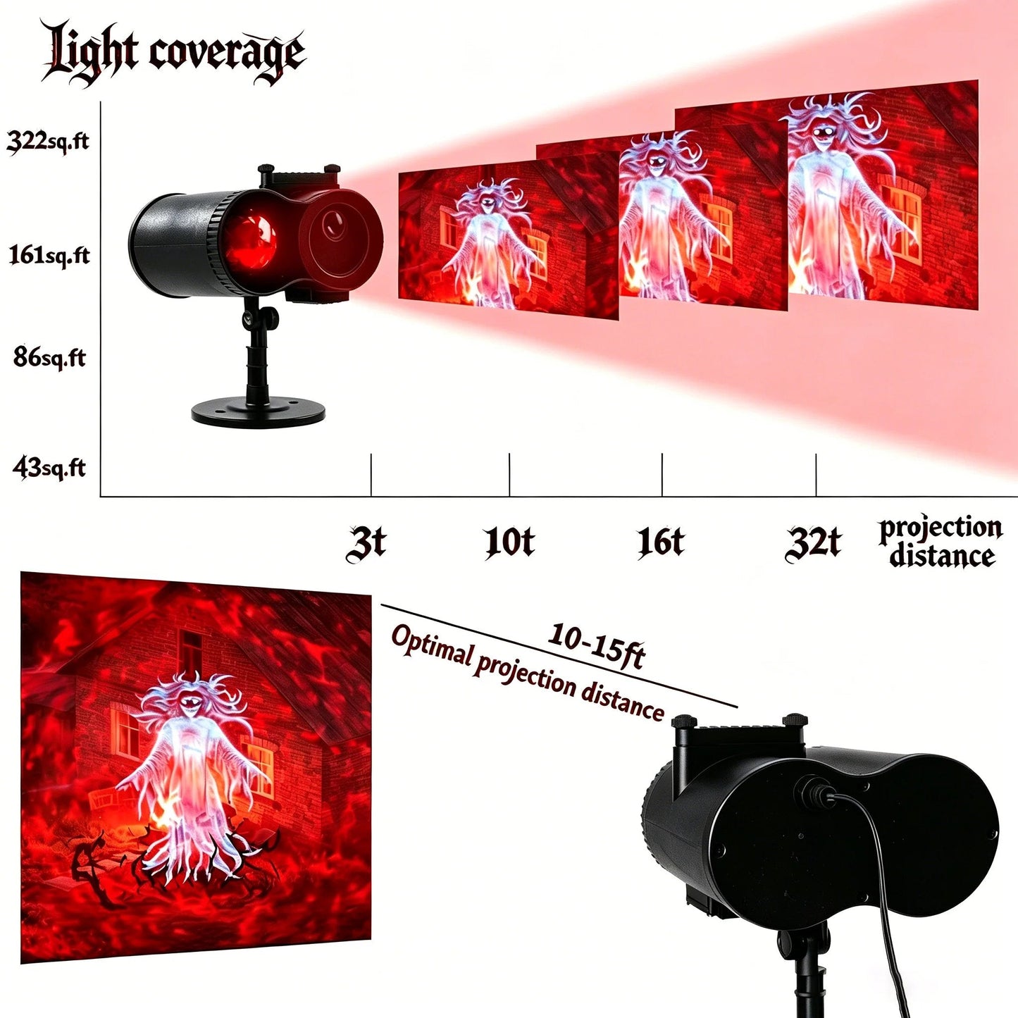 Halloween HD Projector